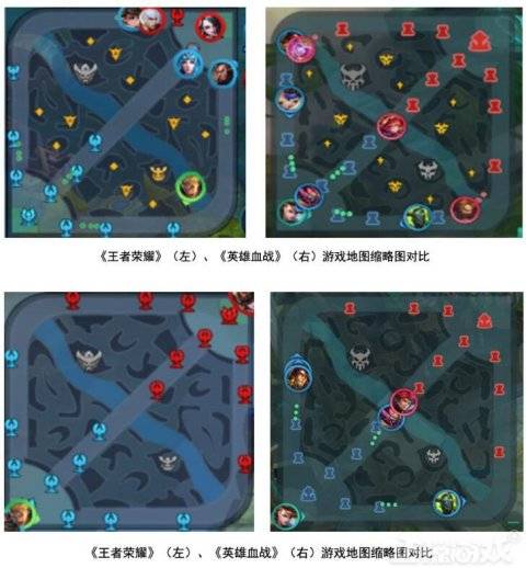 Two published comparisons with Honor of Kings maps on the left and Heroes Arena maps on the right
